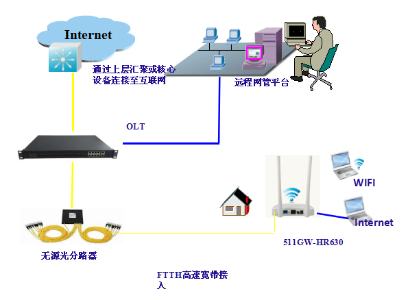8188www威尼斯
